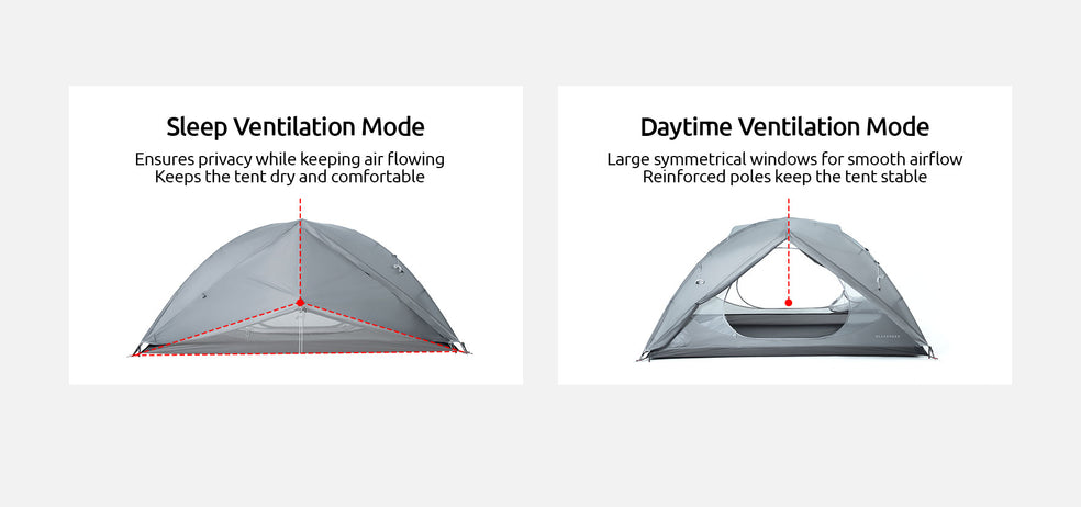 VENTILATION